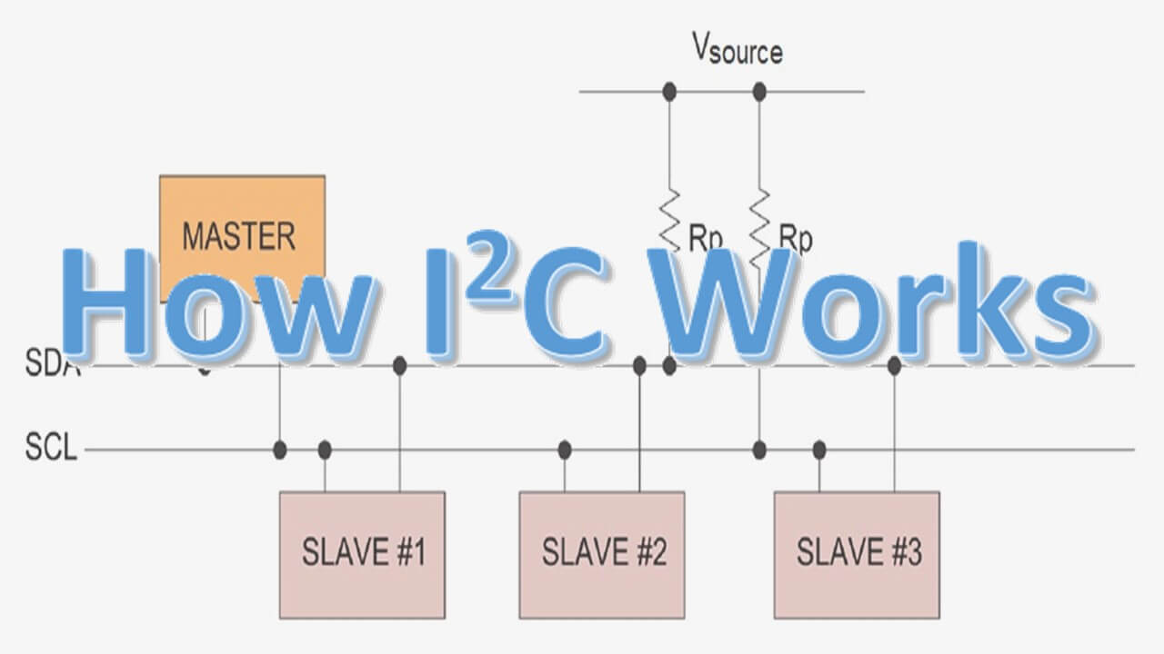 I2c Parallel Example Giao thức I2C - E-Lab